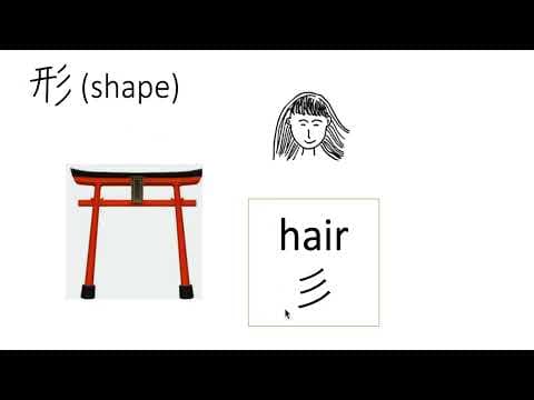 MIT Kanji Learning Any Time, Any Place For Japanese V, Spring 2022