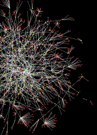 Network graph with many lines connecting dots.