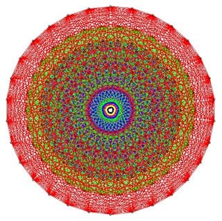 A complicated image with 240 vectors in an 8-dimensional space.