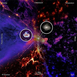 A colorful, multi-patterned picture of outer space. Properties such as dust, metal mass, and photon density appear in neon orange criss-crossing lines, fuschia lightning bolts, and deep purple amorphous clouds of different sizes.