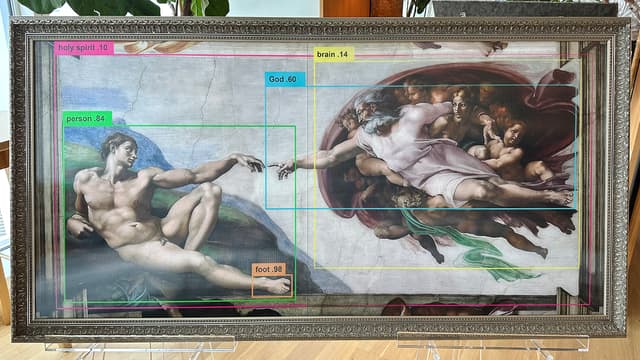 Computer-drawn bounding boxes on top of a classical painting, identifying the areas of holy spirit, brain, God, person, and foot.