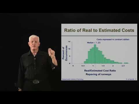 MIT IDS.333 Risk and Decision Analysis, Fall 2021