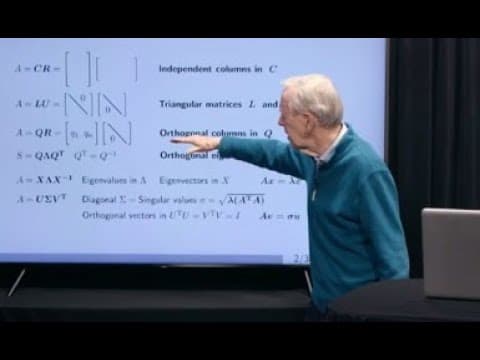 A Vision of Linear Algebra