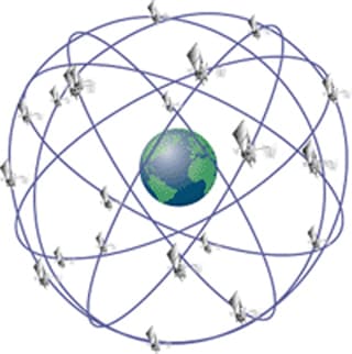 Figure showing 24 GPS satellites orbiting the Earth.