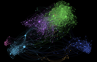 A data visualization that uses green, purple, teal, blue, and pink to represent clusters of Facebook users.