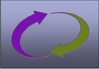An illustration of two arrows in a circle, representing communication.