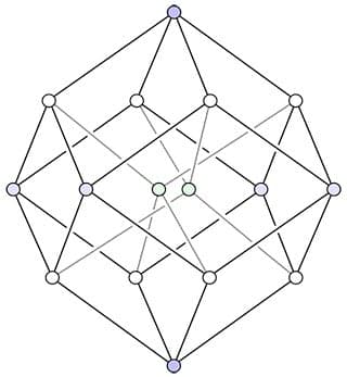 A 4D-hypercube.