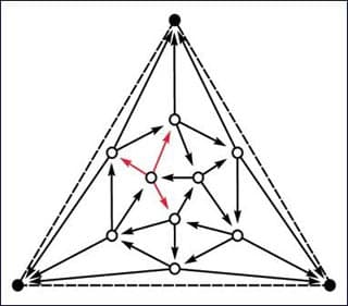 Image of an icosahedron.