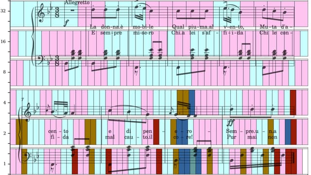 Visualization made up of colorful blocks overlaid with a music score.