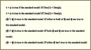 Truth in the Standard Model from Language of Arithmetic.