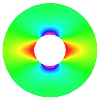 Visualization of stresses around a circular hole.