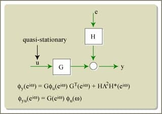 A diagram of a model for noisy outputs.