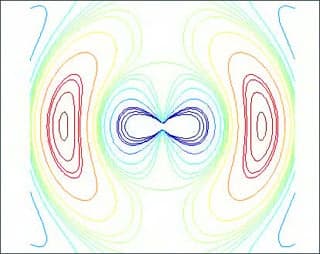 Image of a Hertzian dipole.