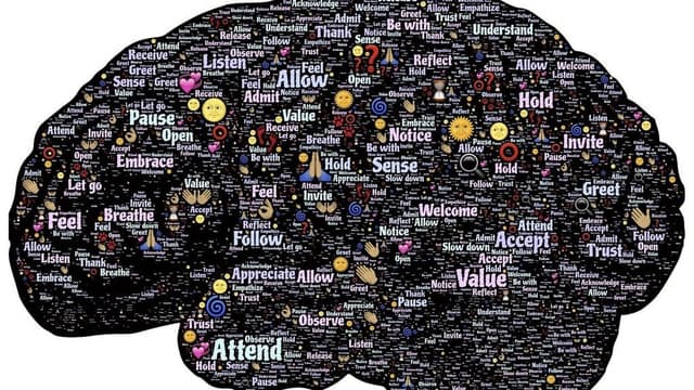 A word cloud with many verbs and emojis in the shape of a brain.