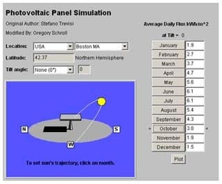 A screen capture of the PV Simulation.