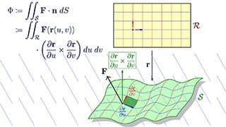 The image features a computer screen with a diagram of a wave.
