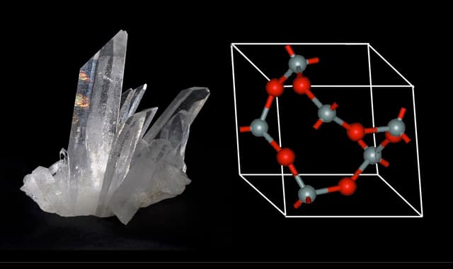 Structure of Materials, Part 2: The Crystalline State